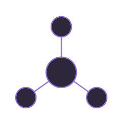 Multi-modal LLM orchestration